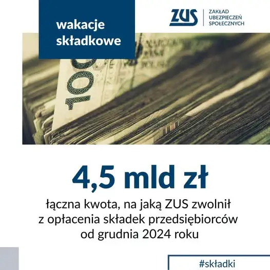 Wakacje składkowe: 4,5 mld zł ulgi dla przedsiębiorców