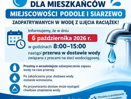 Przerwa w dostawie wody w Podolu i Siarzewie – 6 października 2026