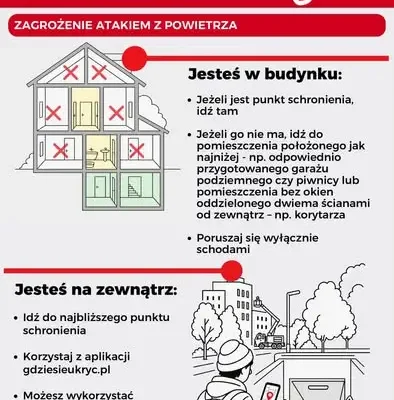 Alarm powietrzny – jak się zachować? Instrukcja MSWiA