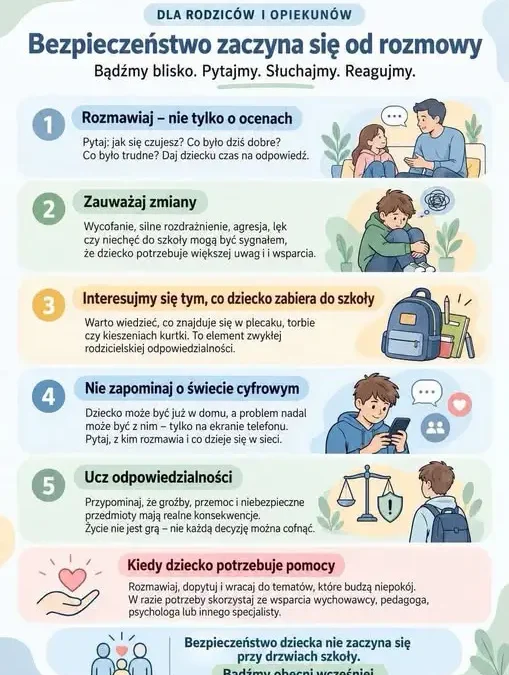 Bezpieczeństwo dziecka zaczyna się w domu – apel Wielkopolskiego Kuratora Oświaty do rodziców